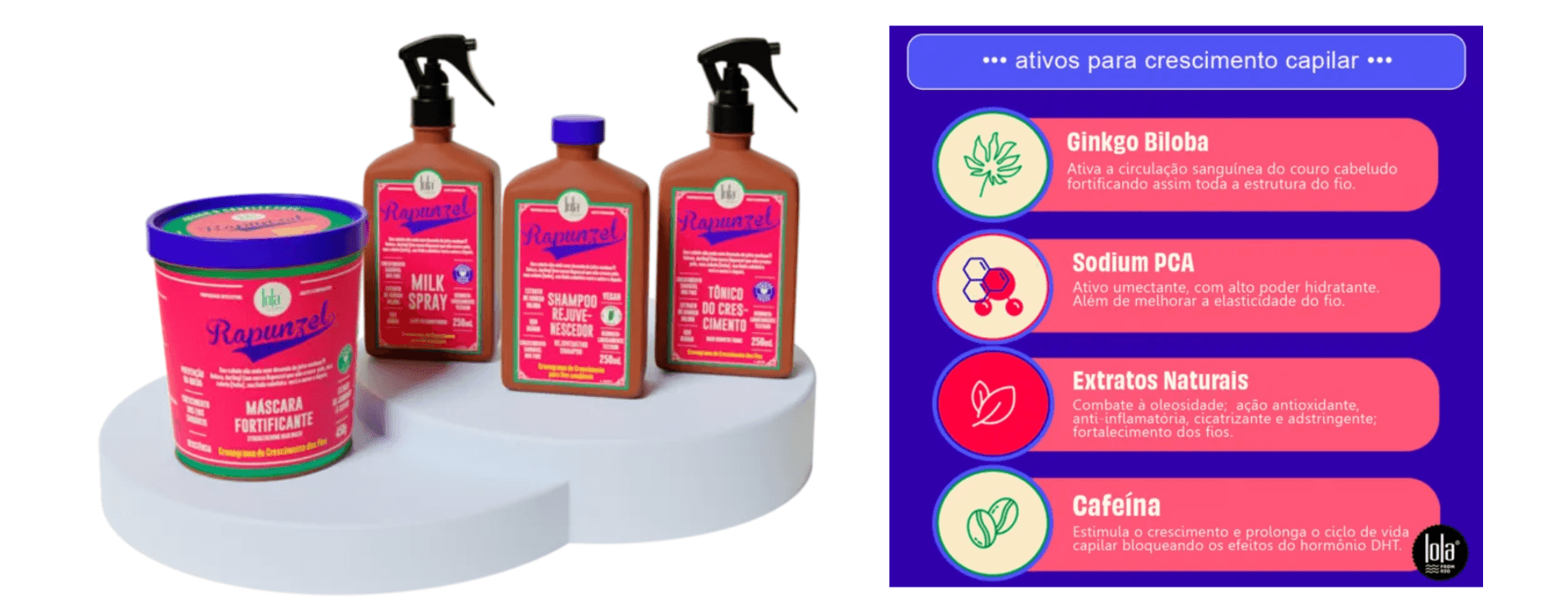 Lola Morte Súbita ou Kit Rapunzel: qual escolher para cabelos danificados e crescimento capilar?​